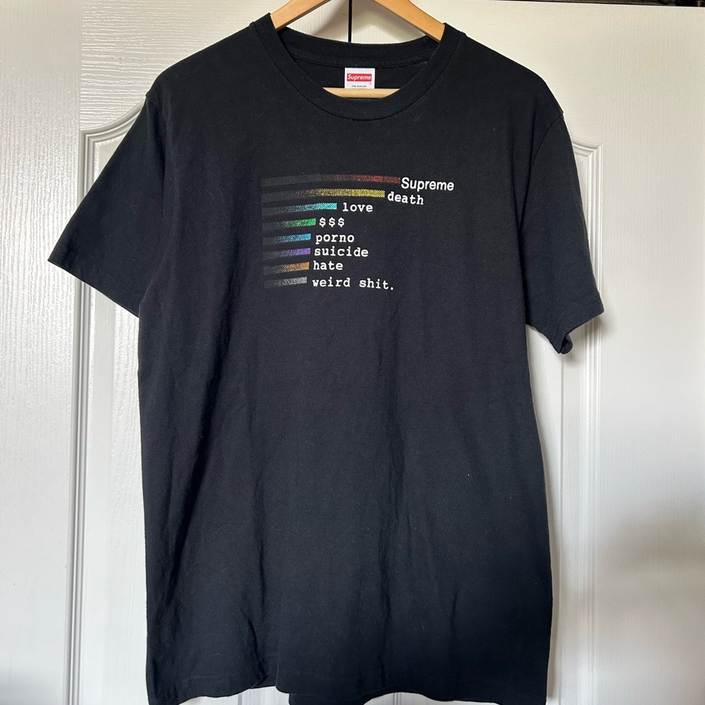 Supreme chart t shirt